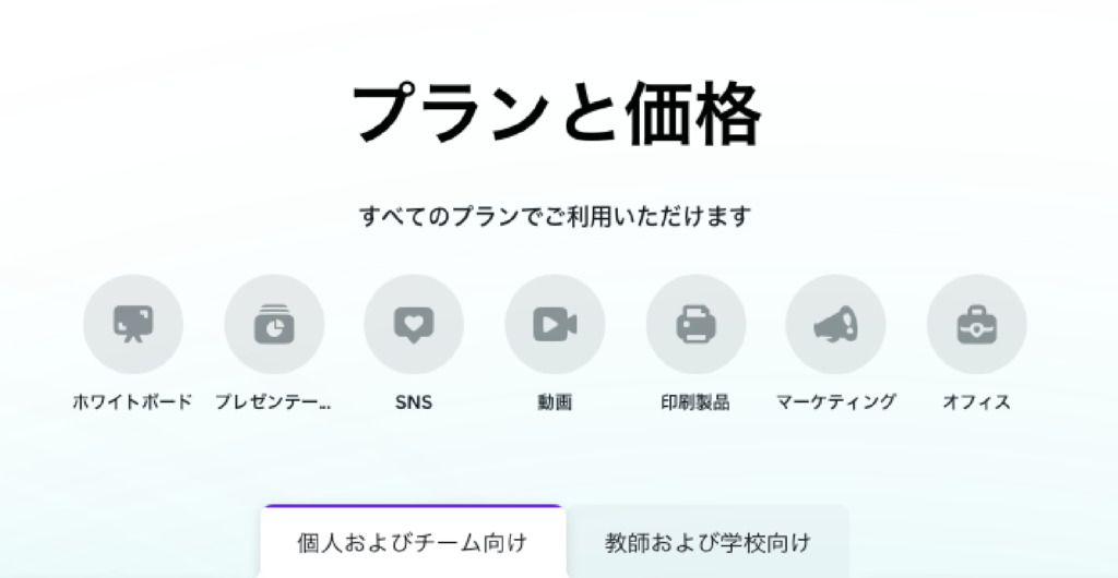 Canva無料プランとCanva Proの違い